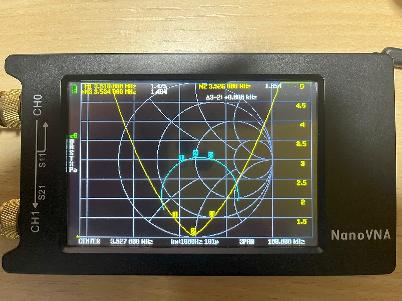 NanoVNAで測定した3.5MHzのSWR