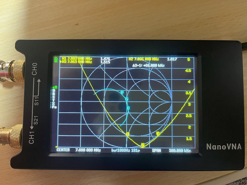 NanoVNAで測定した7MHzのSWR